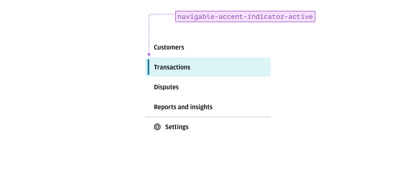 Annotated example of navigation indicators