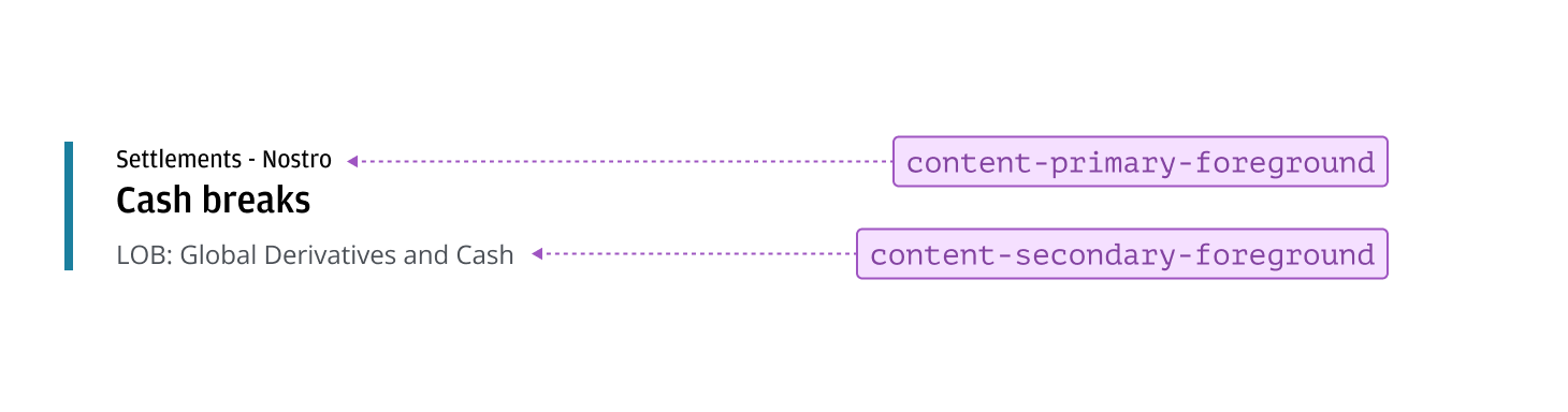 Annotated example of static foregrounds